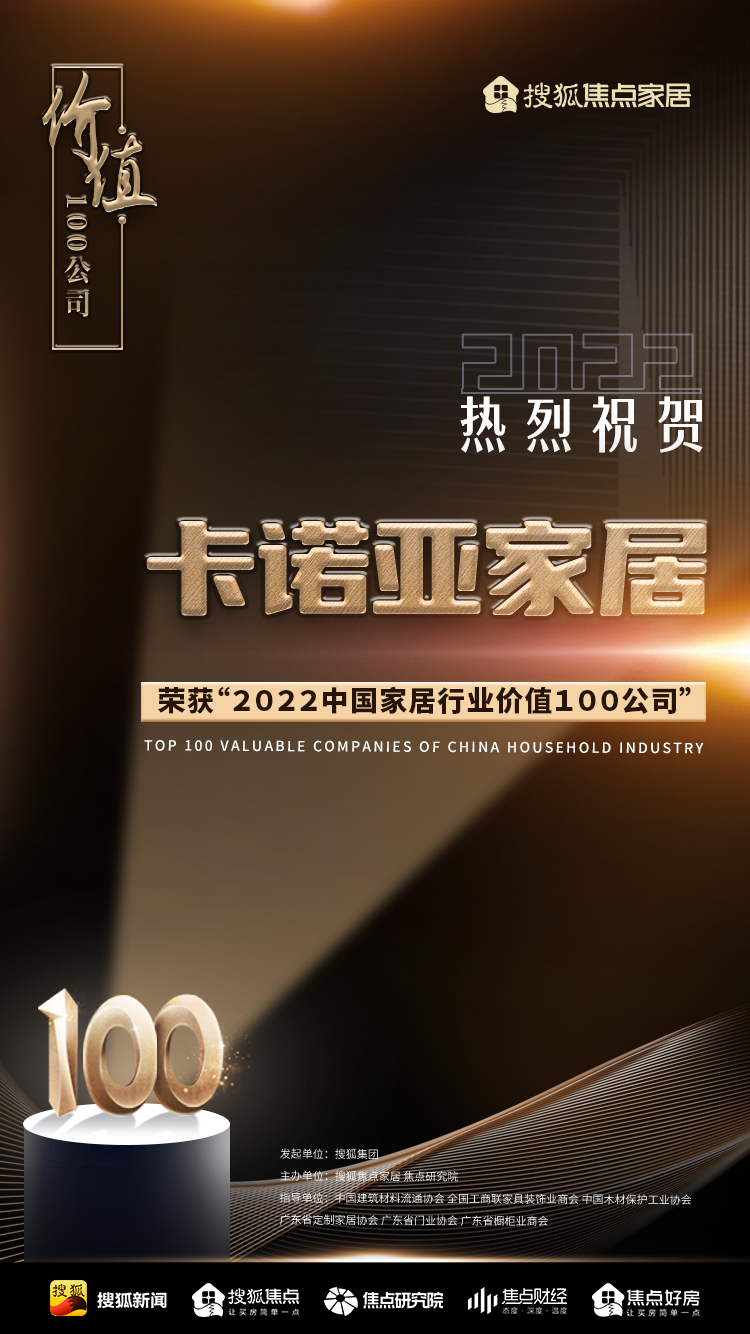 百強(qiáng)之巔|卡諾亞再獲“2022中國家居行業(yè)價值100公司”榮譽(yù) 百強(qiáng)之巔|卡諾亞再獲“2022中國家居行業(yè)價值100公司”榮譽(yù)